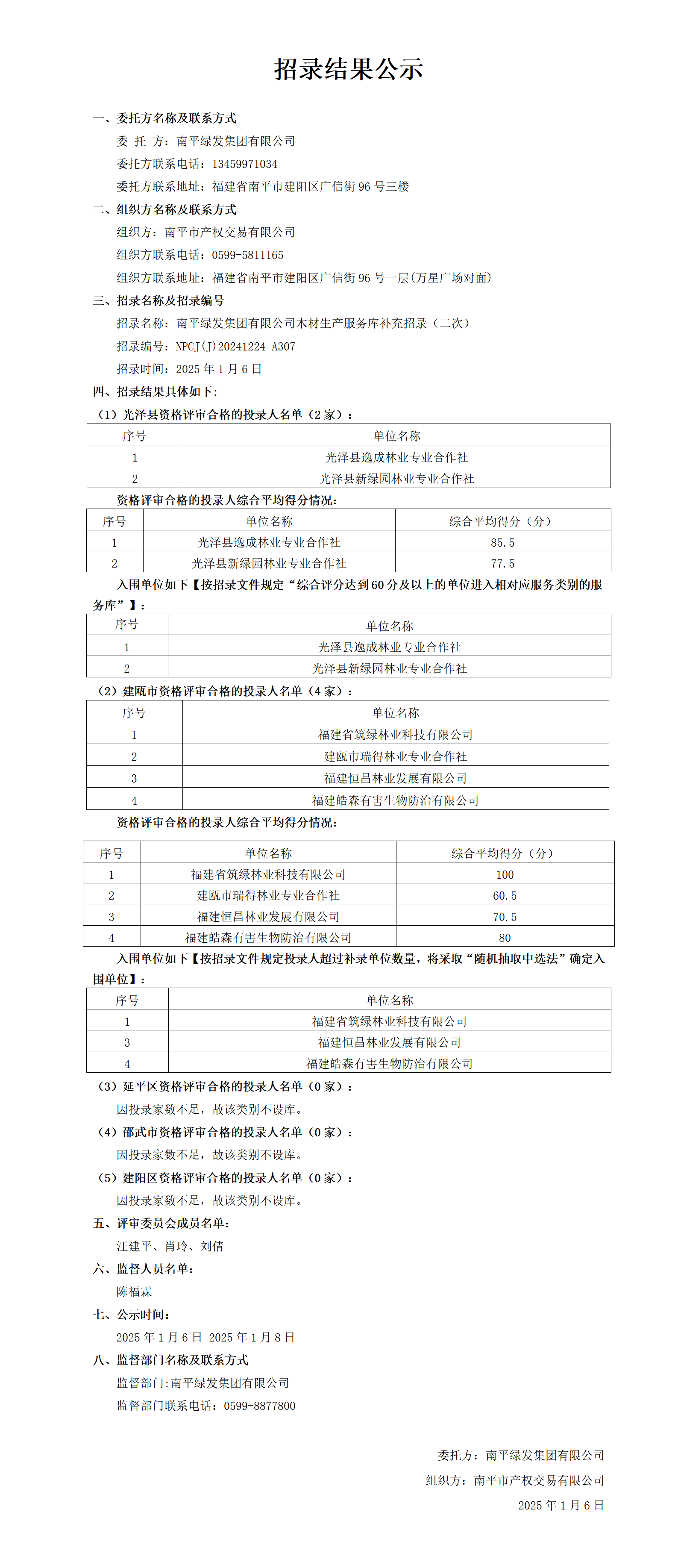 11<div   id=